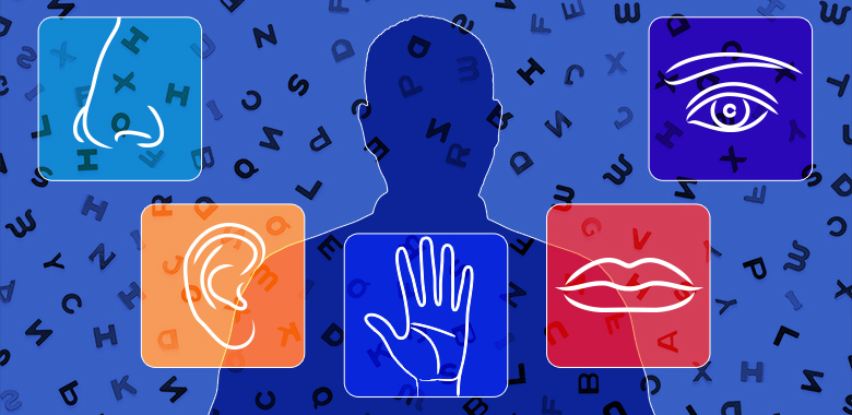 Image collage with icons for five senses in front of a man's silhouette.
